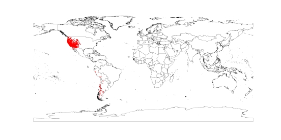 worldwide distribution of Gilia